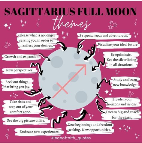 Full Moon In Sagittarius 2024, Full Moon Sagittarius, Full Moon Vibes, Sagittarius Vibes, May Moon, Magickal Correspondences, Moon Ceremony, Full Moon In Sagittarius, Moon In Sagittarius