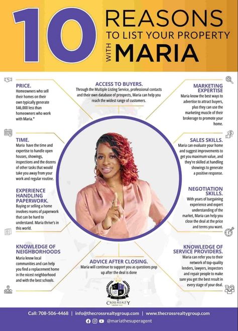 Attention Sellers &Investors most realtors can only give you 1 reason why you should list your home or investment property with them . I can give you 10 reasons why my name should . be on that listing agreement . Choosing the right realtor can make or break your transaction . Dont make the mistake of hiring a realtor that dont value your business . Call me today to and have your property sold tomorrow . Realtor Time Blocking, Why Work With A Realtor, Top Producing Realtor, Why You Should Use A Realtor, Why Choose Me As Your Realtor, Real Estate Buying Process, Should I Get My Real Estate License, Sales Skills, The Mistake