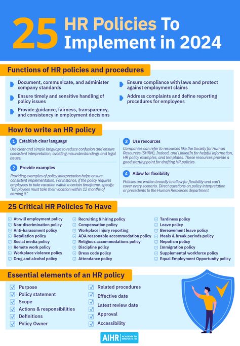 Discover how HR policies serve as a pivotal component in a company's strategic operations. These 'roadmaps' are essential in guiding organizations through employment-related challenges and opportunities. Learn more about the top 25 HR policies you should consider implementing in your organization using the link below.   #HR #HumanResources #HRpolicies Hr Bulletin Board Ideas, Hr Policies, Hr Ideas, Human Resources Career, Hr Office, Hr Tips, Hr Career, Hr Generalist, Hr Job