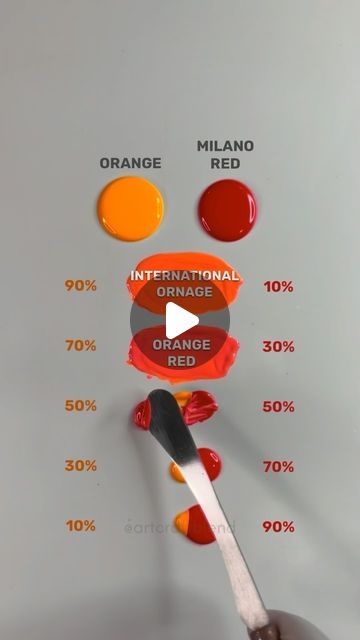 Art Craft Blend | Shades of Orange and Red Color Combination! 🧡➕❤️ . . . . . . . . #colors #paintmixing #colormixing #art #artvideo #color #mixing #palette... | Instagram Shades Of Orange Colour Palettes, Red And Orange Color Palette, Orange Colour Combination, Burnt Orange Paint, Color Mixing Palette, Vermilion Color, Pantone Red, Orange Color Combinations, Red Color Combinations