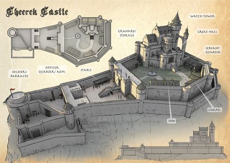 ArtStation - Medieval castle design concept Medieval Castle Layout, Castle Layout, Castle Floor Plan, Castle Plans, Mises En Page Design Graphique, Fantasy City Map, Fantasy World Map, Chateau Medieval, Minecraft Castle