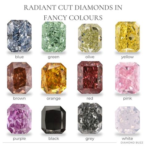 DIAMOND BUZZ on Instagram: “RADIANT CUT DIAMONDS IN FANCY COLOURS Which one would you prefer? Diamonds: @leibishjewelry” Vishnu Wallpapers, Lord Vishnu Wallpapers, Literature Quotes, Colorless Diamond, Radiant Cut Diamond, Lord Vishnu, Fancy Diamonds, Radiant Cut, Fancy Color Diamonds