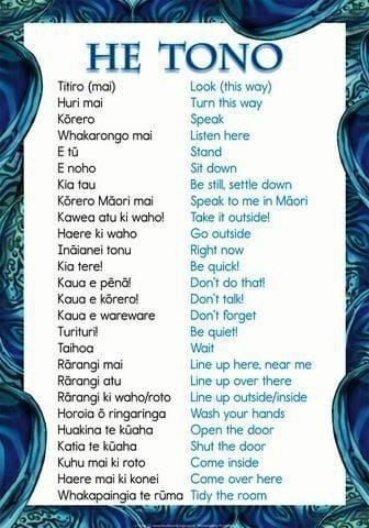 Maori Songs, Te Reo Maori Resources, Maori Language, Maori Symbols, Maori Words, Maori Patterns, Maori Designs, Māori Culture, Maori Art