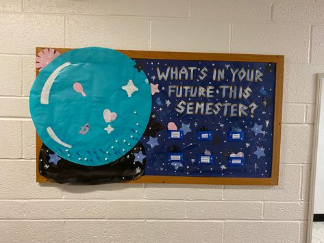 Interactive bulletin board. College. Crystal ball theme. Crystal Ball Bulletin Board, School Bulletin Boards Highschool Aesthetic, Reslife Bulletin Boards, New Years Board Ideas, College Floor Themes, January Ra Bulletin Boards, Halloween Bulletin Boards For College, Interactive Ra Bulletin Boards, Interactive Bulletin Boards College