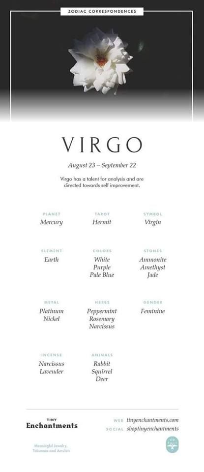 Virgo Meaning, Virgo Constellation Tattoo, Virgo Symbol, Virgo Personality, Virgo Star, Virgo Star Sign, Virgo Zodiac Sign, Virgo Constellation, Virgo Love