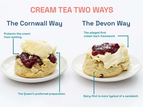 English Cream Tea, Tea Ministry, Clotted Cream Recipe, English Scone, Clotted Cream Recipes, Scottish Tea, British Tea Time, Cornish Cream Tea, British Afternoon Tea