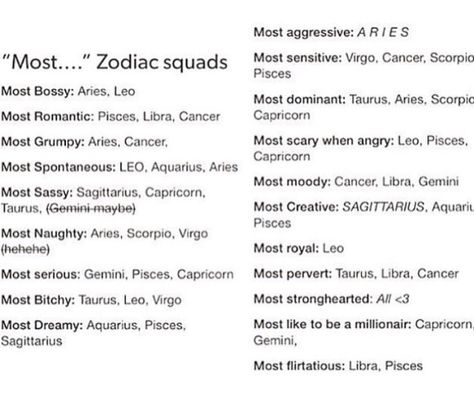 Most sassy, bitchy, dominant and pervert.... Cool!:D Fitness Memes, Sun Signs, Fitness Humor, Spiritual Stuff, Zodiac Sign Traits, Birthday Stuff, Zodiac Society, Zodiac Posts, Zodiac Signs Horoscope