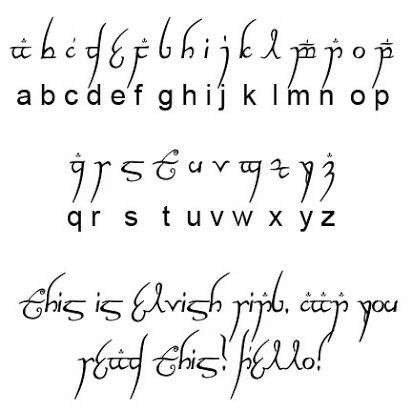 Lord Of The Rings Font, 2024 Font, Alfabet Font, Tattoo Fonts Alphabet, Font Tattoo, Ancient Alphabets, Font Vintage, Different Alphabets, Font Handwriting