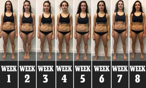 8 week weight-loss plan saw a London woman lose a stone Healthy Hacks, Lose A Stone, Weights For Women, Healthy Smoothie, Burpees, Lose Body Fat, Stubborn Belly Fat, 8 Weeks, Transformation Body