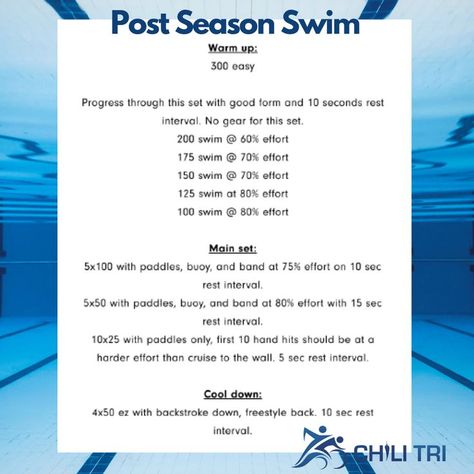 #swimming #virtualswimclub #triathlon #triathloncoach #chilitr #swimcoach Swim Workout, Swim Coach, Stay Consistent, Swimming Workout, Swim Sets, Training Plan, Paddles, Training Tips, Triathlon