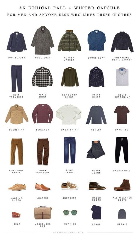 Capsule Wardrobe For Men, Capsule Wardrobe Men, Wardrobe For Men, Men's Capsule Wardrobe, Masculine Clothing, Mens Wardrobe Essentials, Fall Winter Capsule Wardrobe, Stil Masculin, Minimalist Fashion Men