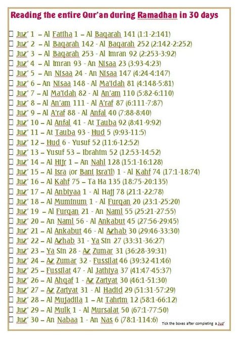 Read complete Quran in 30 days 30 Days Quran Challenge, 30 Day Islamic Challenge, Challenge 30 Day Islam, Reading Al Quran, Complete Quran, Quran Journaling, Ramadan Quran, Reading Schedule, Ramadan Tips