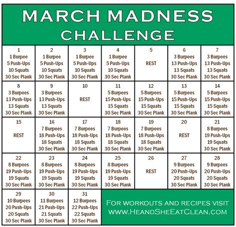 Full Body Workout :: March Madness Fitness Challenge ~ He and She Eat Clean March Madness Fitness Challenge, Tuna Bites, Darebee Workout, Full Body Workout Challenge, March Challenge, Challenge Fitness, Diy Apple, Pepper Recipe, Challenge Ideas