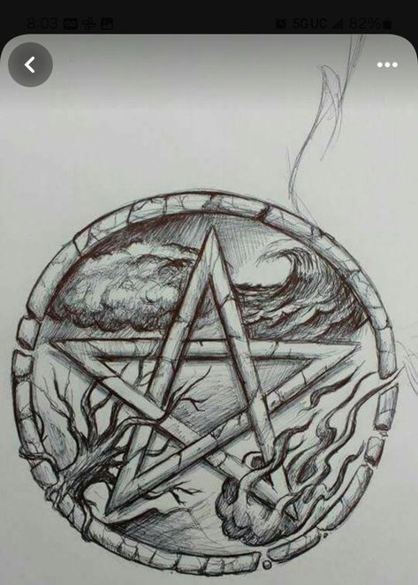 Pentacle Tattoo, Pentacle Art, Bird Skull Tattoo, Pentagram Tattoo, Witchcraft Tattoos, Gothic Drawings, Witch Symbols, Witch Drawing, Occult Tattoo