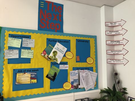 Sixth Form Display Board, Step Display, 6th Form, Sixth Form, Further Education, Notice Board, Gap Year, Display Board, Employment Opportunities