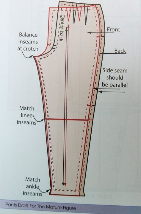 pants, shorts, capris and crotch curves sewing discussion topic @ PatternReview.com Pattern Alterations, Embroidery Tassels, Churidar Neck, Dressmaking Patterns, Trousers Pattern, Sewing Measurements, Womens Pants Design, Sewing Pants, Pants Sewing