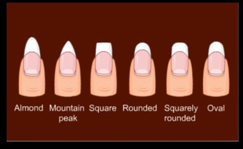 Nail shapes with names Ongles Nails, French Manicures, Round Nails, Fancy Nails, Types Of Nails, Creative Nails, Gel Nail Art, Manicure E Pedicure, Nail Shapes