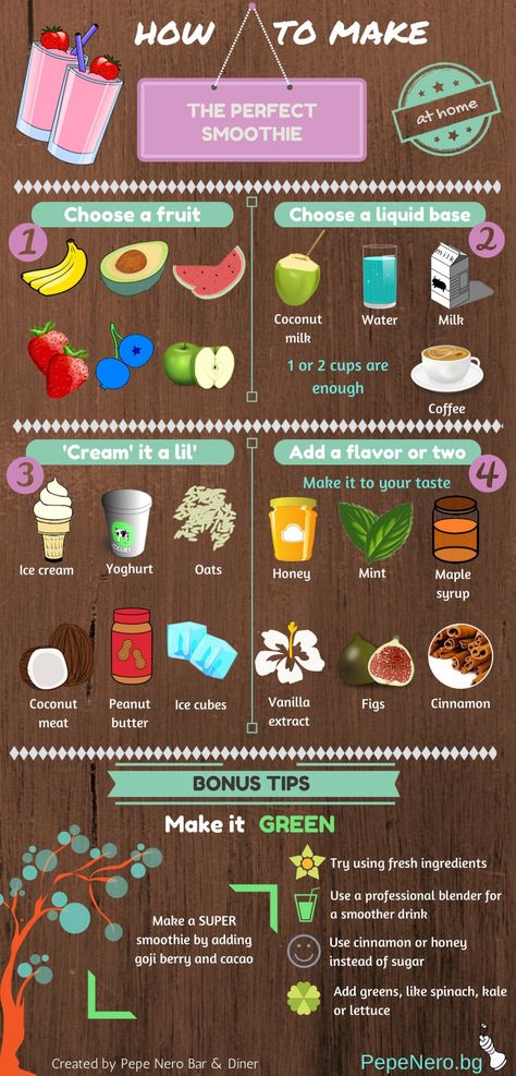 How to Make Perfect Smoothies - There is no question that smoothies are excellent drinks to take in a huge amount of beneficial nutrients. This guide will show you how to make perfect smoothies    - If you like this pin, repin it and follow our boards :-)  #FastSimpleFitness - www.facebook.com/FastSimpleFitness Smoothie At Home, The Perfect Smoothie, Nutrition Infographic, Smoothie Juice, Perfect Smoothie, Beautiful Breakfast, Smoothie Detox, Healthy Shakes, Training Treats