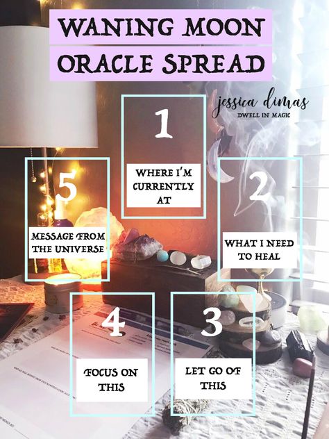 Oracle spread to use during the Waning Moon period #waningmoon #oraclespread #moonspread #moonmagic #selfcareritual #moonritual Oracle Spreads, Full Moon Tarot, Tarot Divination, Oracle Card Spreads, Biddy Tarot, Tarot Reading Spreads, Tarot Journal, Learning Tarot Cards, Tarot Magic