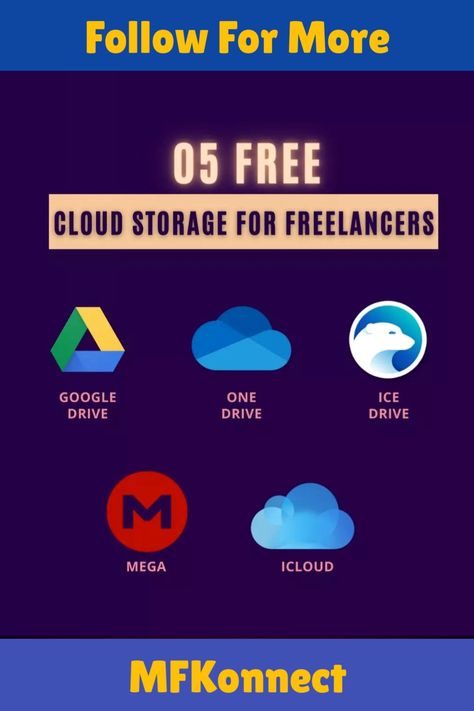 5 Free Cloud Storage For Freelancer Free Cloud Storage, Free Cloud, Content Writing, Cloud Storage, Web Development, Storage Solutions, Career, Software, Writing