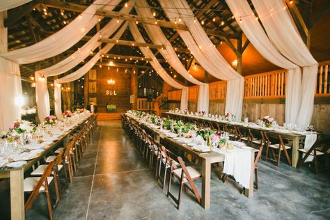 Olympia's Valley Estate | Petaluma, California, United States - Venue Report September Long Weekend, Wedding Venues In California, Weekend In San Francisco, Napa Valley Wine Train, Petaluma California, Country Theme Wedding, Wedding Expenses, Wedding Spot, Wedding Etiquette