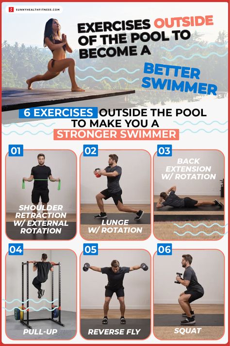 Swimmer Workouts Gym, Swimmer Strength Training, Swimming Weight Training, Swimming Dry Land Workouts, Swimmers Gym Workout, Swimming Gym Workout, Gym Workout For Swimmers, Arm Workout For Swimmers, Strength Training For Swimmers