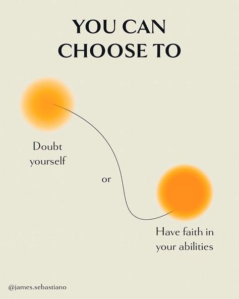 Compare Yourself To Others, Doubting Yourself, The Choice Is Yours, Creative Website, Have Faith In Yourself, Comparing Yourself To Others, Authentic Self, The Choice, Have Faith