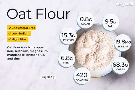 Oats Flour, Oat Flour Recipes, Quaker Oats, Good Carbs, Oats Quaker, Healthy Wealthy, Nourishing Foods, Food As Medicine, Beef Liver