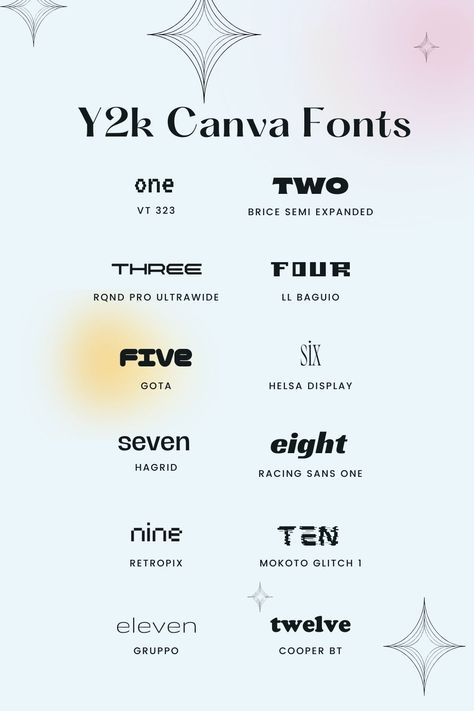 Bring back the nostalgia of the early 2000s with these free Y2K Fonts available in Canva. Perfect for creating unique and eye-catching visuals, these fonts will transport you back to the iconic decade while keeping your designs modern and stylish. Don't miss these top 10 font selections that are sure to make an impact. Canva Font Names, Fonts For Typography, Formal Fonts In Canva, Canva Graphics Ideas, Gen Z Fonts Canva, Best Fonts For Edits, Shrift Text Ideas, Free Canva Graphics, Canva Business Elements