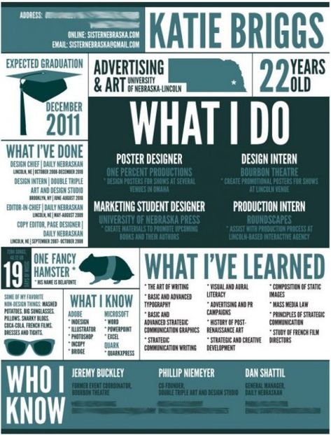 This one would definitely stand out in a pile of resumes. She has included her references and even hobbies on here. Industry: Advertising/Art #resume Graphic Resume, Cv Original, Creative Cvs, Visual Resume, Cv Inspiration, Infographic Resume, Creative Cv, Graphic Design Collection, Cv Design