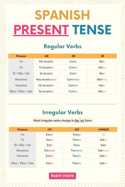 Unlock the secrets of the Spanish present tense with our comprehensive conjugation chart! Learn how to conjugate regular and irregular verbs effortlessly. Visit our website to practice and perfect your Spanish present tense skills. Start improving your Spanish today Spanish Verbs Conjugation Chart, Spanish Tenses Chart, Spanish Conjugation Chart, Spanish Verb Tenses, Spanish Irregular Verbs, Spanish Vocabulary List, Spanish Subject Pronouns, Spanish Present Tense, Spanish Tenses