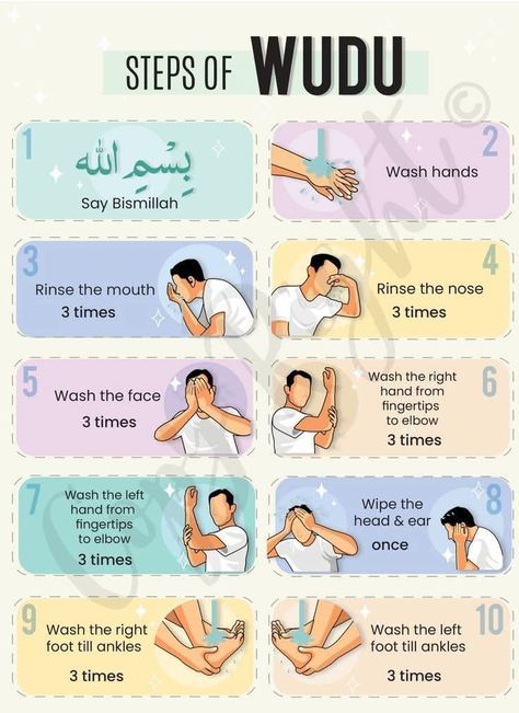 Wudu Steps, Namaz Timing, Reminder For Myself, Tahajjud Prayer, Muslimah Quotes, Islamic Urdu Quotes, Prophets In Islam, Quran Learning, Ramadan Tips