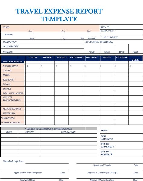 Expense Report Template, Security Report, Expense Sheet, Moving Expenses, Annual Report Template, Template Cute, Annual Review, Annual Report Design, Report Writing