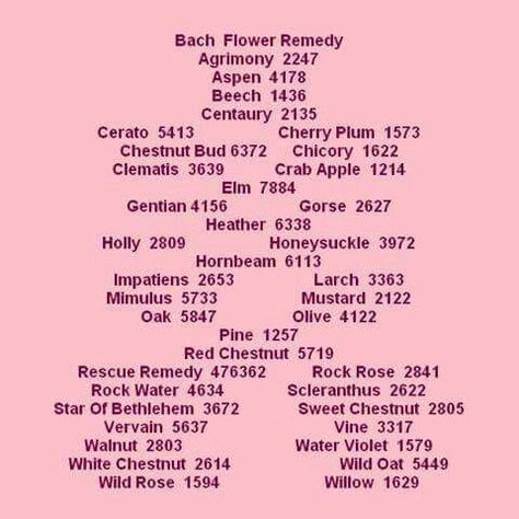 Bach flower vibrational frequencies Bach Flower Remedies By Naran, Naran Balakumar, Bach Remedies, Flower Essences Remedies, Energy Circles, Number Board, Bach Flowers, Grabovoi Numbers, Flower Remedies