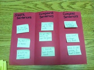 Sentences Foldable - Compound & Complex Sentences — A Touch of Class Complex Sentences Activities, Simple And Complex Sentences, Compound Complex Sentences, Simple Compound Complex Sentences, Simple Compound And Complex Sentences, Compound And Complex Sentences, Reading Graphic Organizers, Sentence Activities, Simple Complex