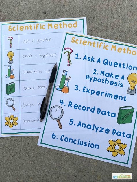 🔬 Scientific Method for Kids (with free printables!) Teaching Scientific Method, Scientific Method Worksheet Free, Scientific Method Printable, Scientific Method For Kids, Scientific Method Steps, Scientific Method Posters, Scientific Method Worksheet, Science Printables, At Home Science Experiments