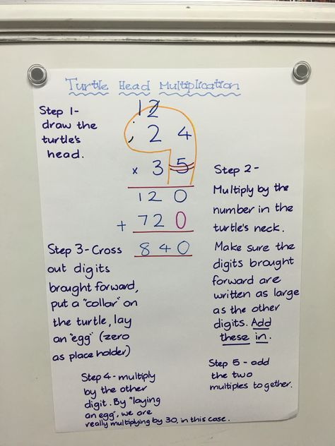 Turtle head multiplication Turtle Multiplication Anchor Chart, Turtle Head Multiplication, Multiplication Anchor Charts, Double Digit Multiplication, Multiplication Posters, Math Tips, Math Charts, Multiplication Chart, Math Anchor Charts