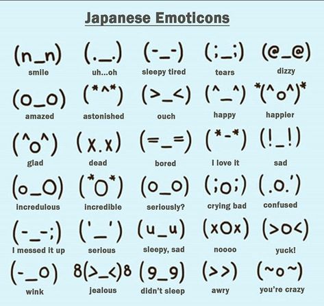 Cool Text Symbols, Cute Text Symbols, Materi Bahasa Jepang, Sign Language Words, Basic Japanese Words, Writing Code, Learn Japanese Words, Scorpio Quotes, Japanese Phrases