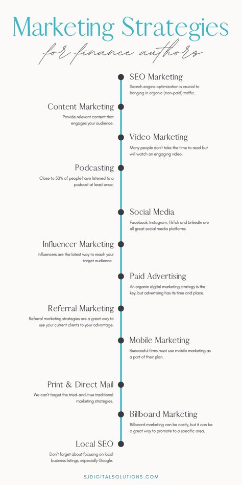 Elevate your presence with expert marketing tips and strategies specifically for finance authors. From leveraging digital marketing to adopting a robust business growth strategy, we cover it all. Understand the nuances of business strategy and strategic planning to outshine in the finance author space. Get more strategic planning, marketing tips, business growth strategies, content marketing, and business marketing at sjdigitalsolutions.com! Strategic Marketing Plan, Author Marketing, Digital Marketing Plan, Business Growth Strategies, Social Media Marketing Content, Strategic Marketing, Sms Marketing, Digital Marketing Tools, Marketing Tactics