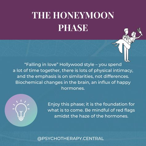 5 Tips for the 5 Stages of a Relationship 5 Stages Of A Relationship, Stages Of A Relationship, Relationship Stages, Honeymoon Phase, Feeling Jealous, Happy Hormones, Physical Intimacy, Inner Healing, Mental Health Support