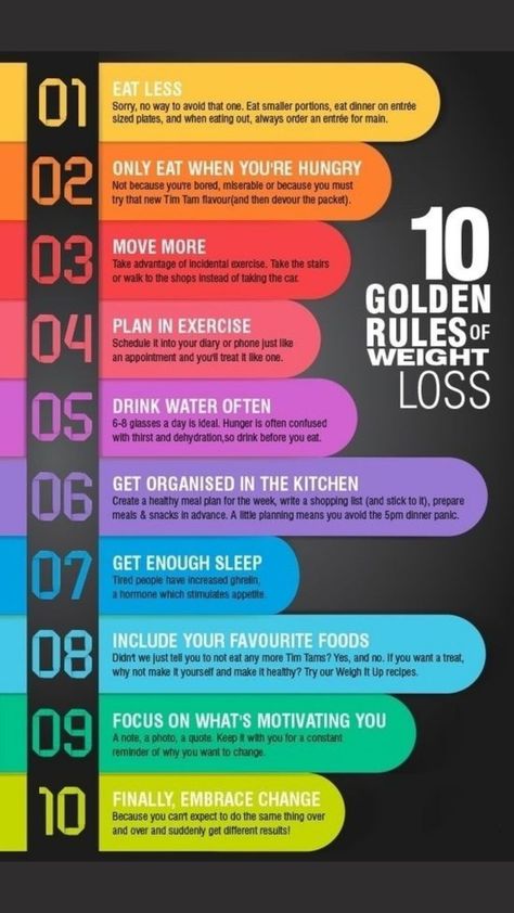 10 Golden Rules of Weight Loss #weightloss #weightlossjourney #weightlosstransformation #weightlossmotivation #weightlossgoals Body Type Workout, Golden Rules, Food Rules, Take The Stairs, Lose 30 Pounds, Stop Worrying, Golden Rule, How To Eat Less, Ketogenic Recipes