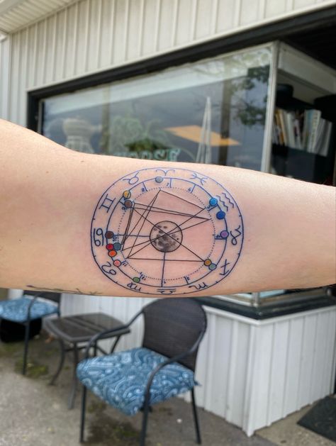 Natal Chart Tattoo Astrology, Zodiac Wheel Tattoo, Star Chart Tattoo, 4th House Astrology, Natal Chart Tattoo, Birth Chart Tattoo, Astral Tattoos, Astrology Wedding, House Astrology