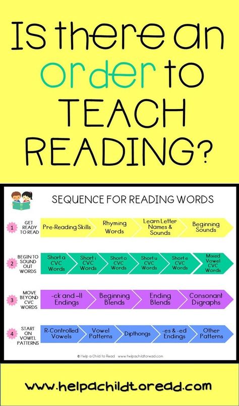 Parenting Workshop, Teach Reading, Reading Specialist, First Grade Reading, Phonics Reading, Teaching Phonics, Reading Words, Reading Instruction, Reading Intervention