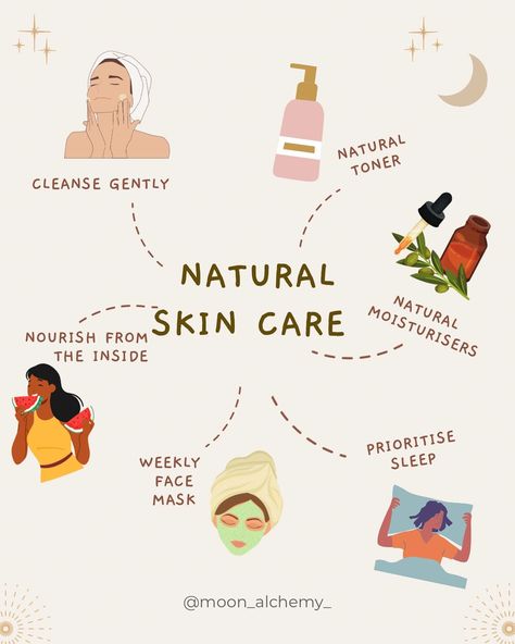 🌿 Wellbeing Wednesday: Natural Skin Care Routine 🌱 Embrace a natural approach to your skincare routine to enhance your complexion and overall wellbeing. Here are six essential tips to help you achieve radiant, healthy skin naturally: 1️⃣ Cleanse Gently: Use a gentle, natural cleanser. with ingredients like aloe vera, chamomile, or green tea, which cleanse without stripping your skin’s natural oils. 2️⃣ Tone with Natural Ingredients: Use a natural toner to balance your skin’s pH and tighte... Wellbeing Wednesday, Natural Toner, Sun Damaged Skin, Natural Cleanser, Natural Skin Care Routine, Skin Secrets, Natural Moisturizer, Natural Beauty Tips, Younger Looking Skin