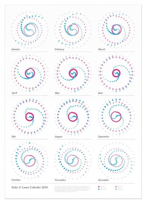 Visualizing a Year’s Worth of Time Solar Calendar, Solar Lunar, The Sun And The Moon, Sun And The Moon, Luna Moon, Concept Map, Cool Typography, Lunar Calendar, Charts And Graphs