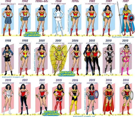 Wonder Woman costumes Wonder Woman Outfit, Batman Costume, Batman Comic Books, Wonder Woman Costume, Batman Comics, Dc Superheroes, Comic Book Characters, Teen Titans, Women In History