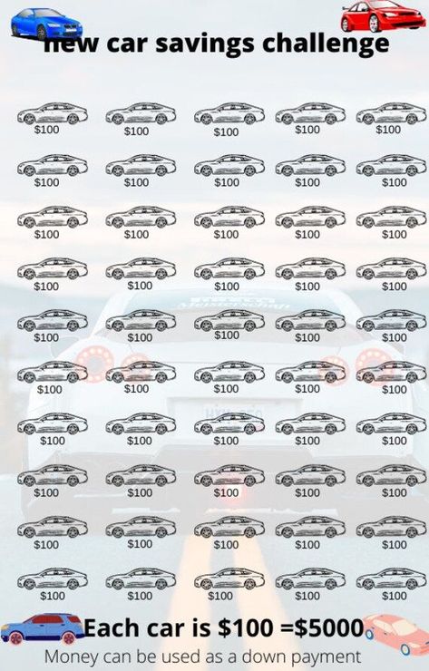 Want to save for a used car or a new car this is perfect for you. #Money #Success #HomeTrends #Budgeting #of #Art #the #Guide #to #Creating #Mastering #Ultimate #Path #Your #Cleaning #Financial Savings Challenge For Car, Car Savings Plan Weekly, Car Savings Plan Biweekly, Car Savings Challenge Biweekly, Car Down Payment Savings Plan, Saving Up For A Car, How To Save Up For A Car, New Car Savings Challenge, How To Save For A Car