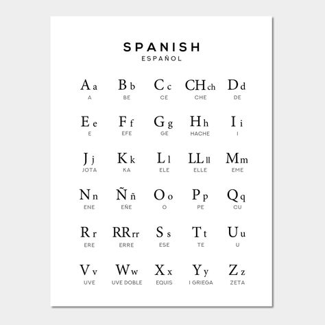 Spanish Alphabet Pronunciation, Abc Spanish, Letters In Spanish, Alphabet In Spanish, Spanish Alphabet Chart, Spanish Notebook, Spanish Alphabet Letters, Free Alphabet Chart, Spanish 101