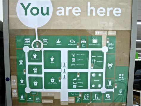 Photo of a store map display with a marker labeled "You are here" situated between Footwear and Snacks You Are Here Map, Map Signage, Map Graphic Design, Directory Signage, Map Display, Space Branding, Site Architecture, Appliance Hardware, Map Signs