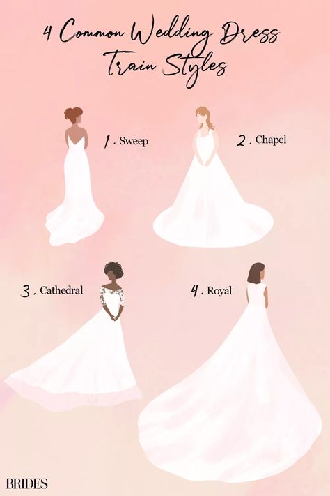 Everything You Need to Know About Your Wedding Dress's Train Wedding Train Length Chart, Wedding Dress Length Guide, Wedding Dress Train Lengths, Wedding Dress Styles Chart, 1800 Fashion, Quince Dresses Charro, Wedding Dressses, Dress Train, Diy Wedding Dress